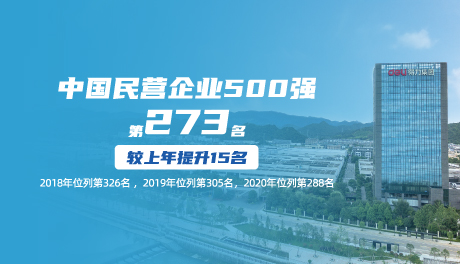 2021中國(guó)民營(yíng)企業(yè)500強(qiáng)發(fā)布，得力排名上升15位