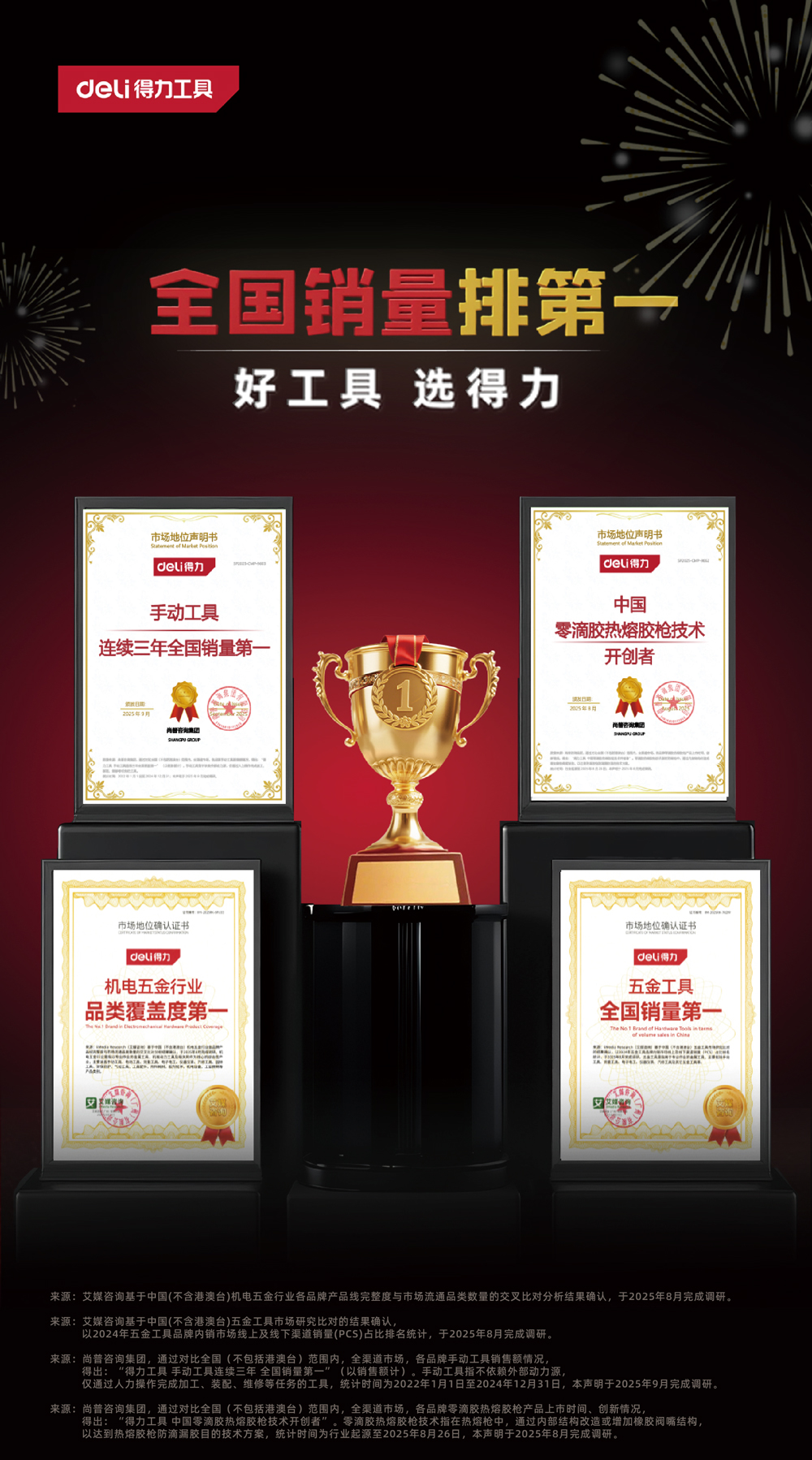 1-得力工具斬獲兩大權(quán)威機(jī)構(gòu)頒發(fā)的四項(xiàng)重磅認(rèn)證.jpg