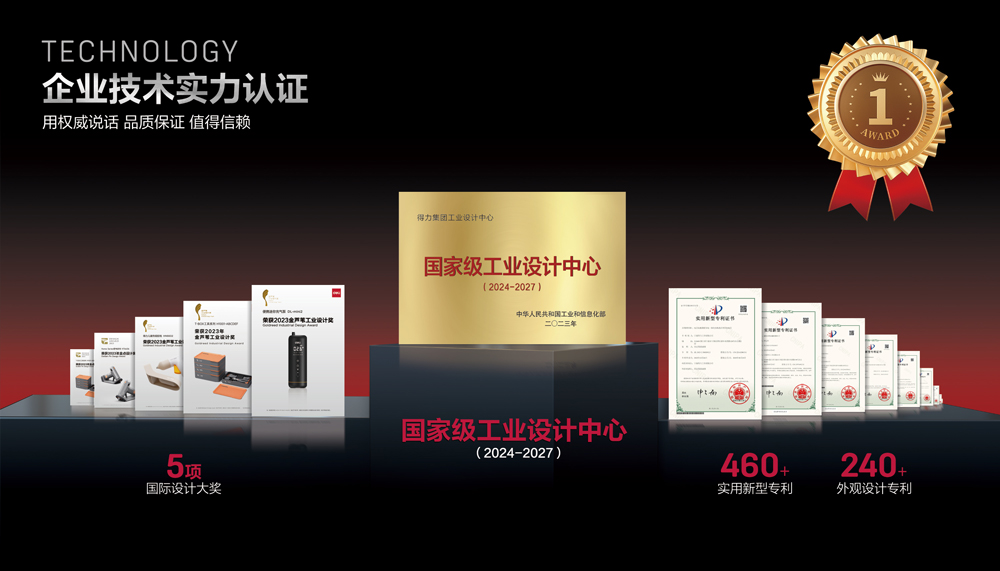3-得力工具企業(yè)技術(shù)實(shí)力認(rèn)證.jpg