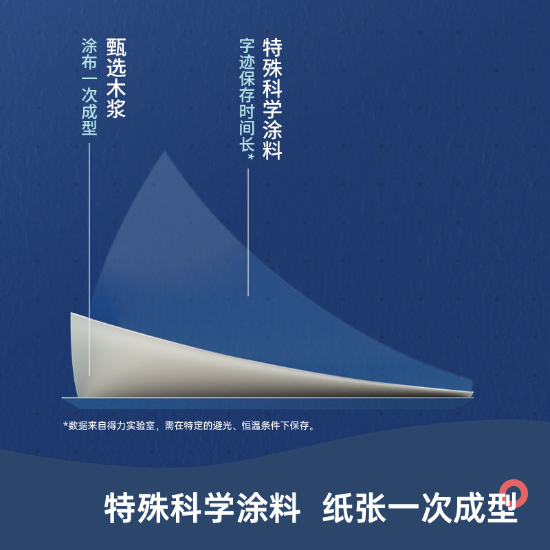 得力3203萊茵河熱敏收銀紙80*80型(混)(2卷/筒)