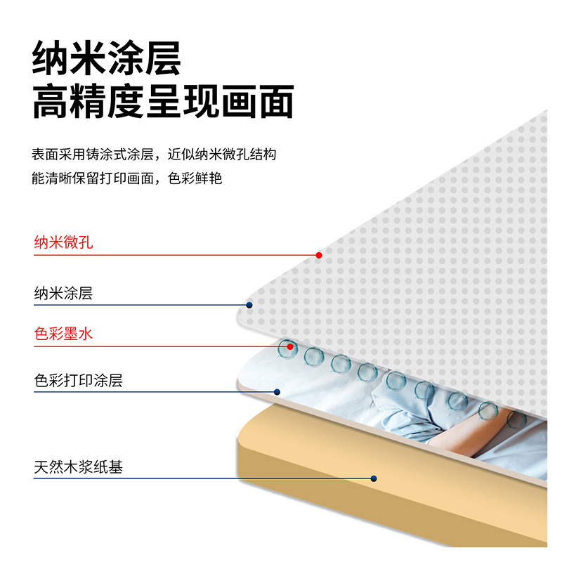 得力3541高光相片紙A4-200g/㎡(白)(20張/包)