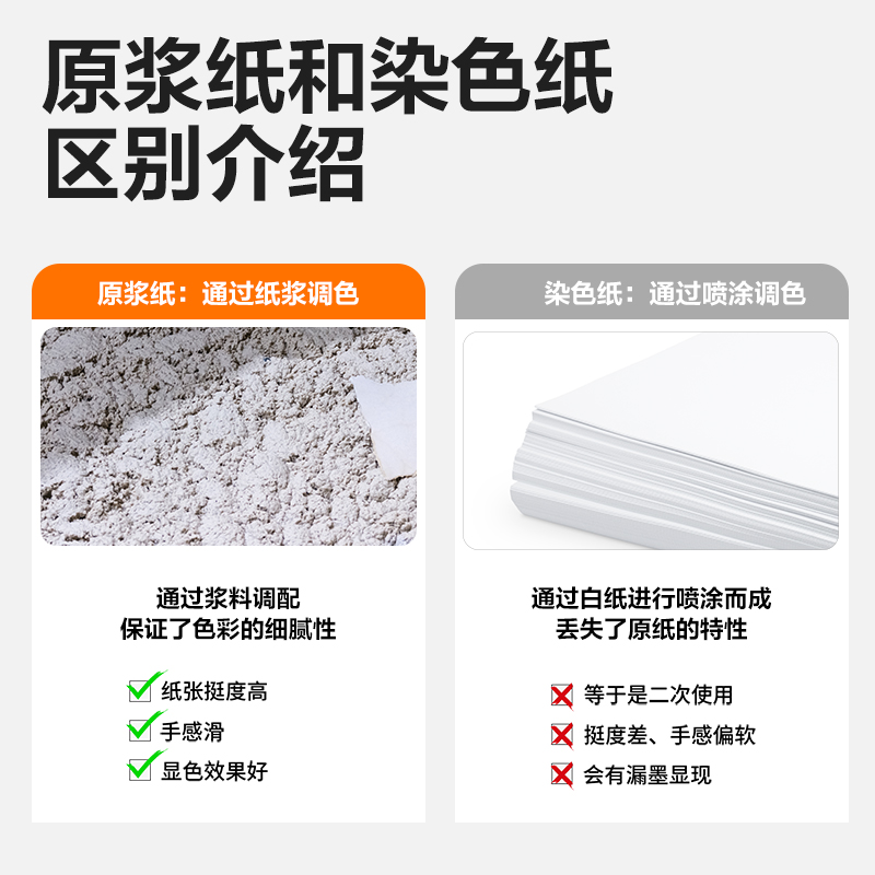 得力7391彩色復(fù)印紙70g-A4-100頁/包-25包(淺藍)(包)