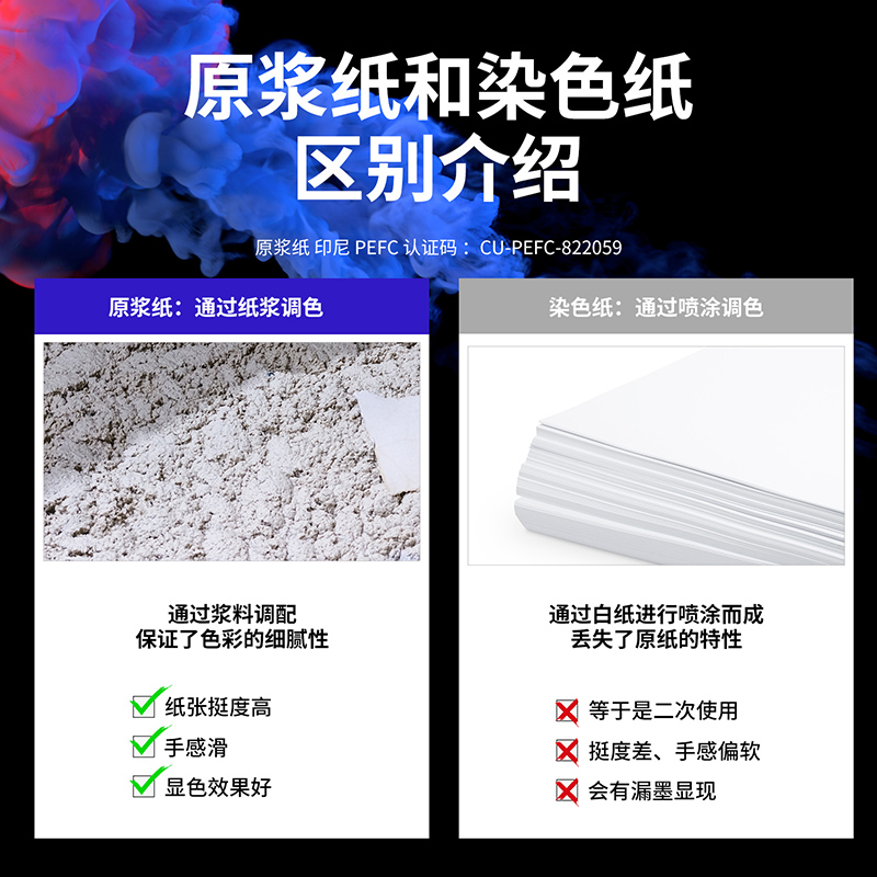 得力7393彩色復印紙297*210(紅)(100張/包)