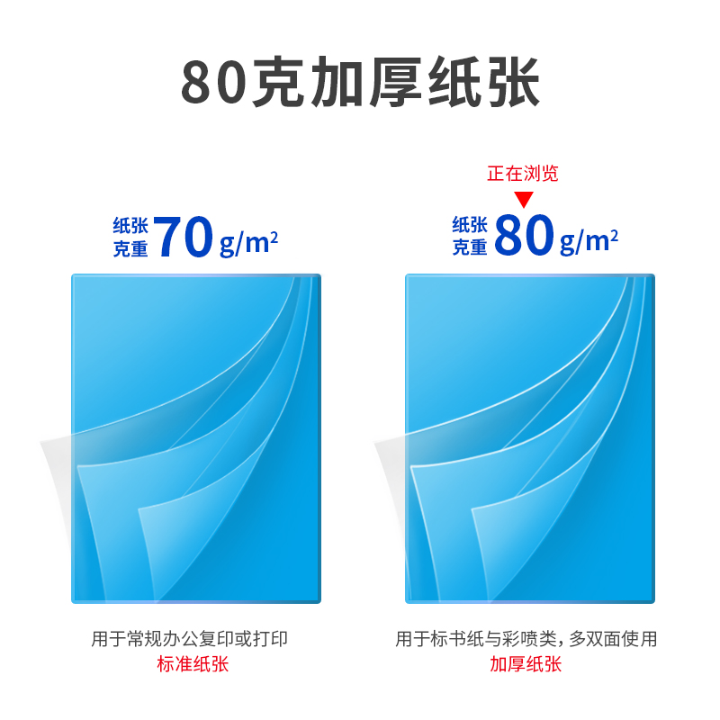 得力7434愛(ài)琴海復(fù)印紙(A4-80g-8包)(包)