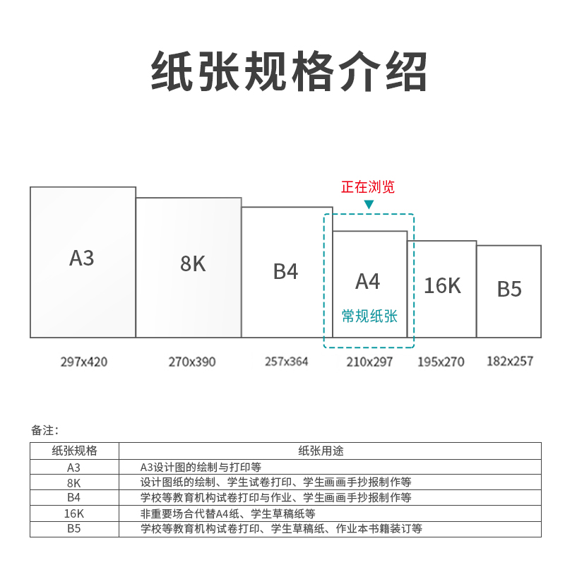 得力7483塞納河多功能復印紙(A4-70g-10包)(包)