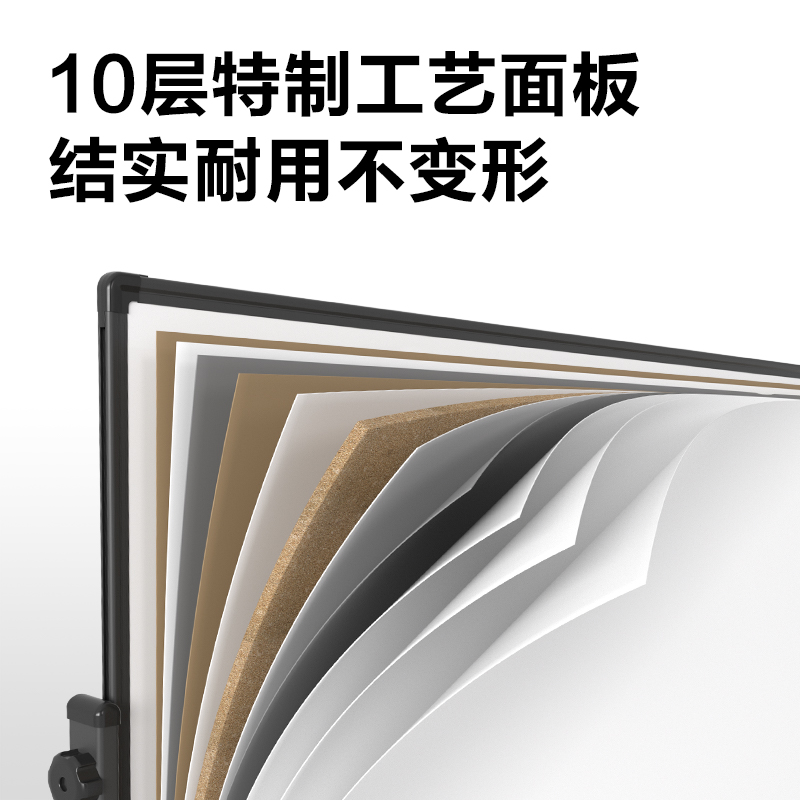 得力7882H型雙面白板120*90cm(黑色)(塊)