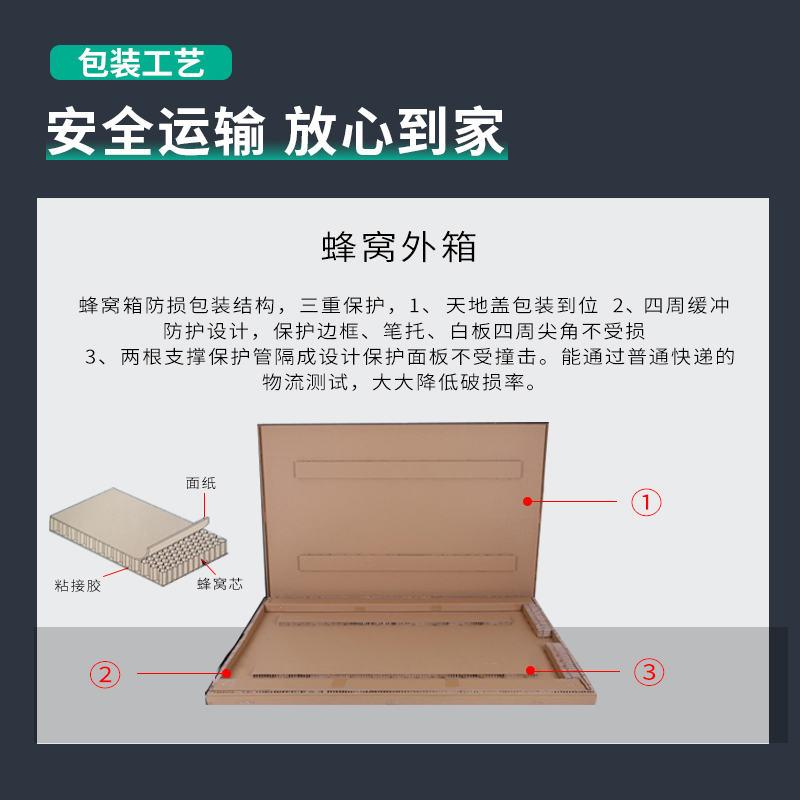 得力8790立式海報(bào)框白板594*841(銀色)(塊)