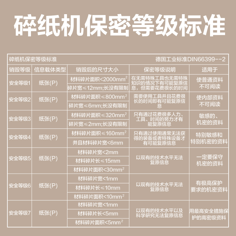 得力9904碎紙機(jī)(黑)(臺)