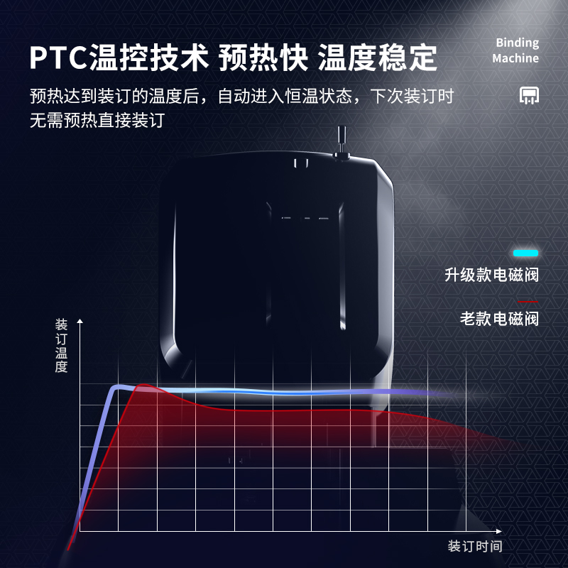 得力3880財務裝訂機(灰白)(臺)
