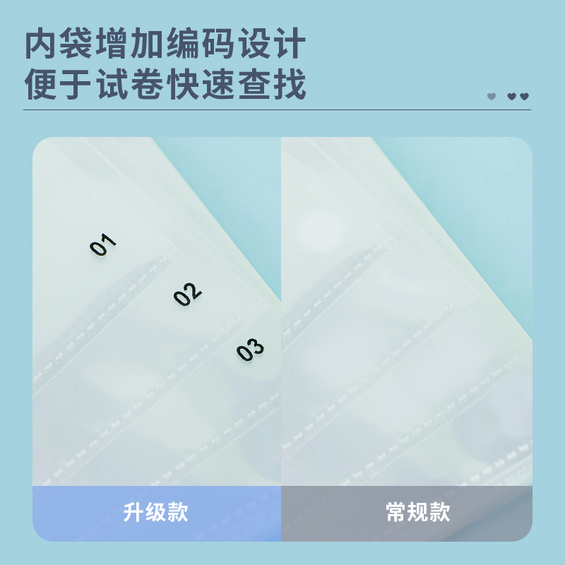 得力72478_30頁試卷冊(紅)(個(gè))