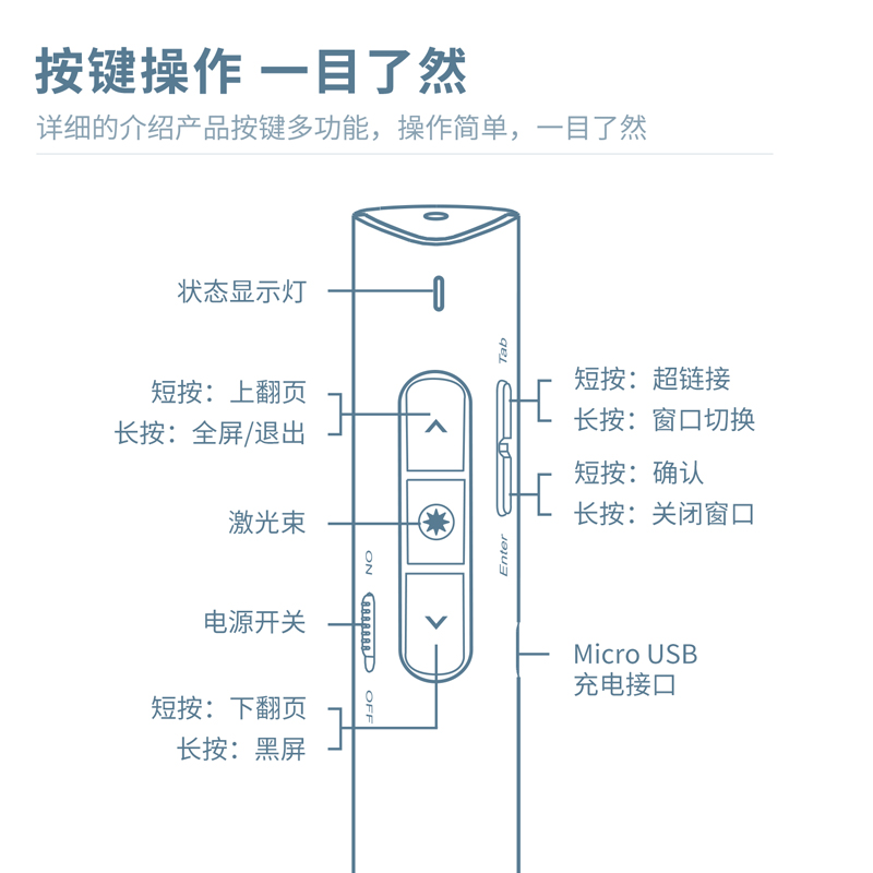 得力TM2801翻頁(yè)筆(白)