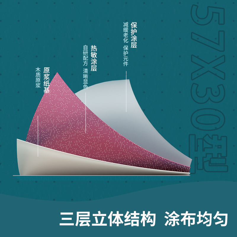 得力ZS119白令海熱敏收銀紙57*30型*10m(混)(100卷/箱)