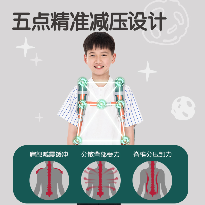 得力BB147電商專供款趣味標(biāo)貼學(xué)生書包(粉)(個(gè))