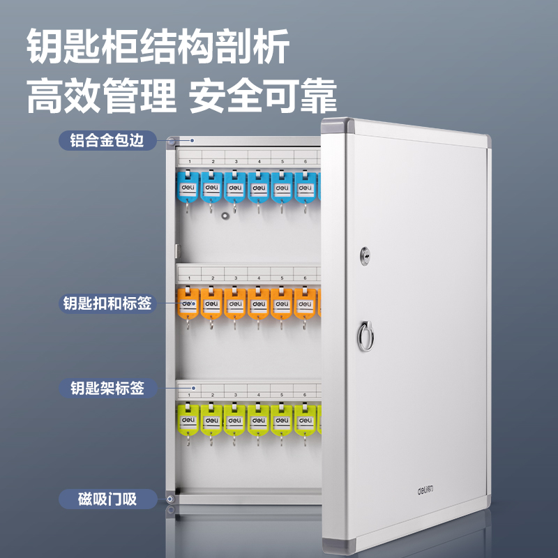 得力LZ172鑰匙管理箱(銀)(個)