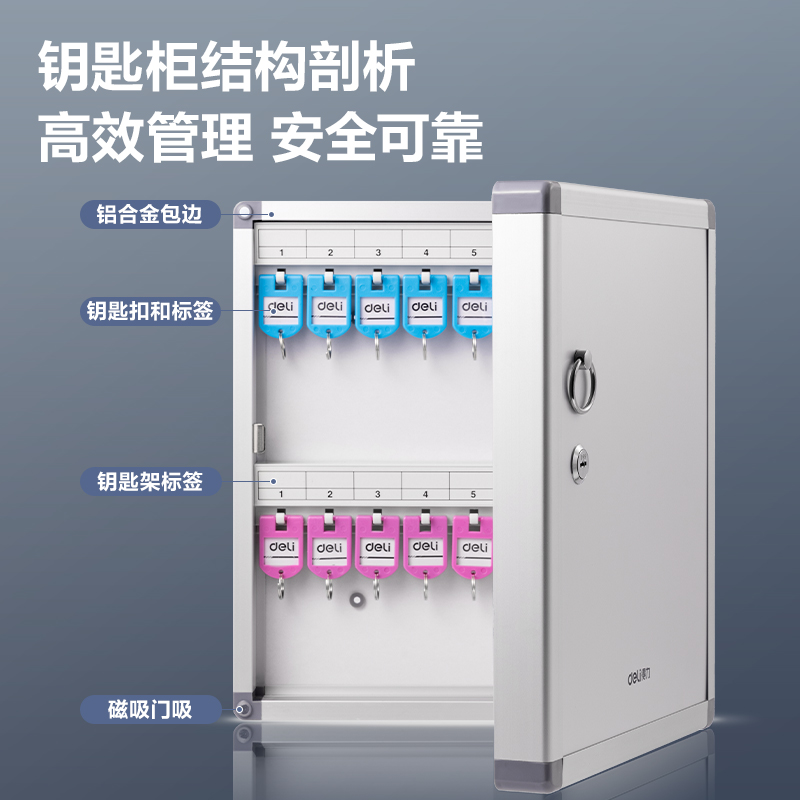 得力LZ132鑰匙管理箱(銀)(個(gè))