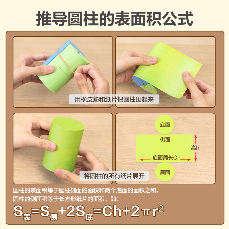得力YX479學(xué)具體積表面積推導(dǎo)演示器(混)(盒)