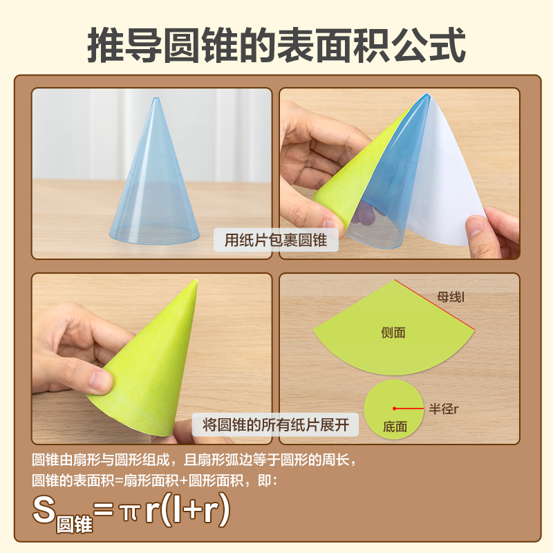 得力YX479學(xué)具體積表面積推導(dǎo)演示器(混)(盒)