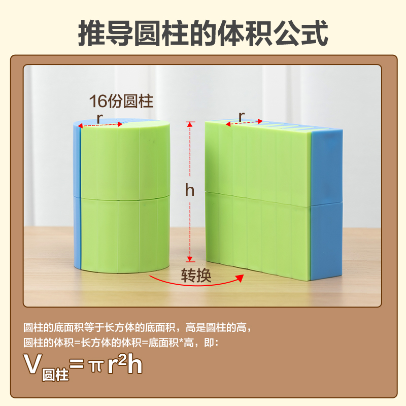 得力YX479學(xué)具體積表面積推導(dǎo)演示器(混)(盒)