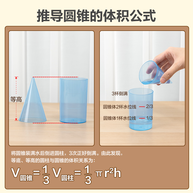 得力YX479學(xué)具體積表面積推導(dǎo)演示器(混)(盒)