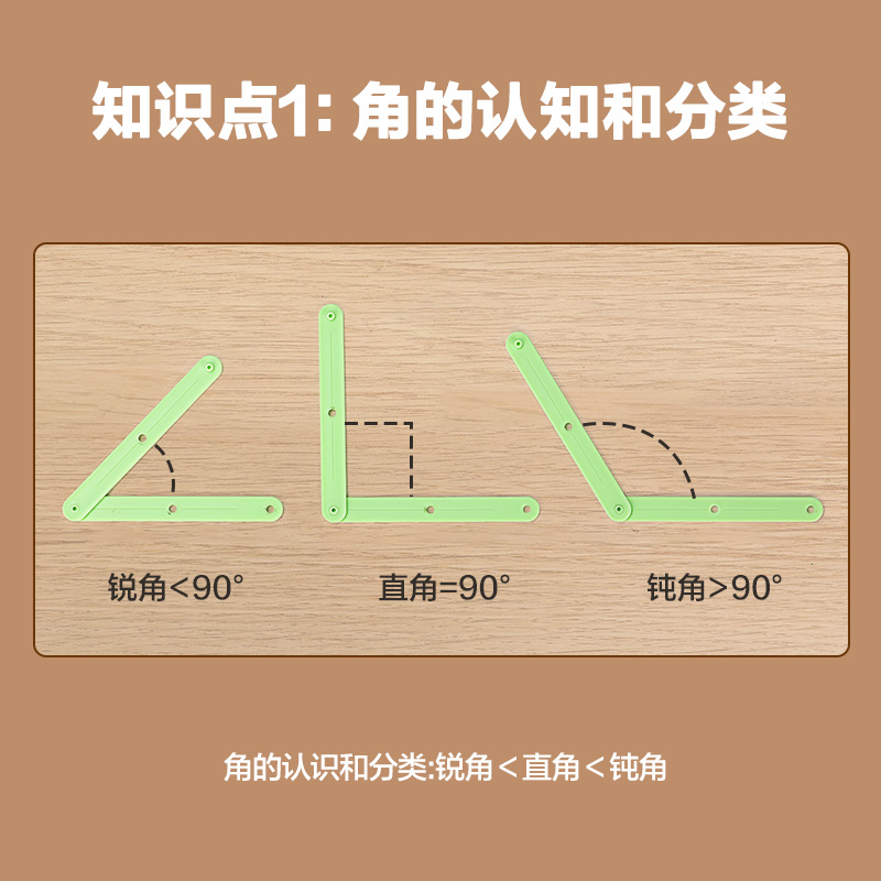 得力YX475學具角度圖形演示器(混)(盒)