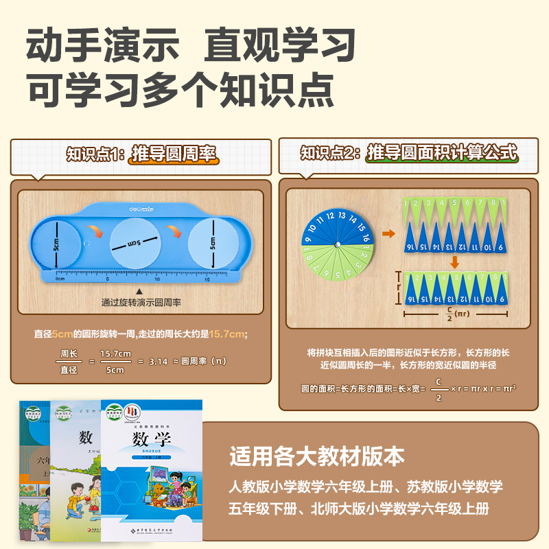 得力YX478學(xué)具圓公式推導(dǎo)演示器(藍(lán))(盒)