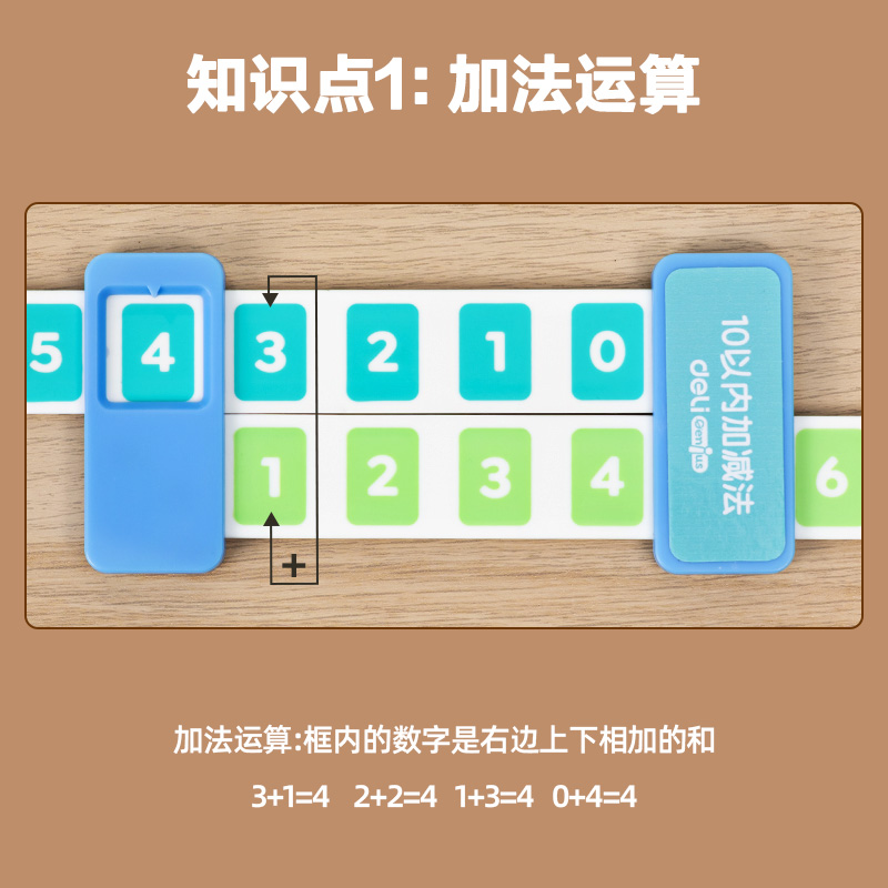得力YX473學(xué)具加減運(yùn)算分解尺(混)(盒)