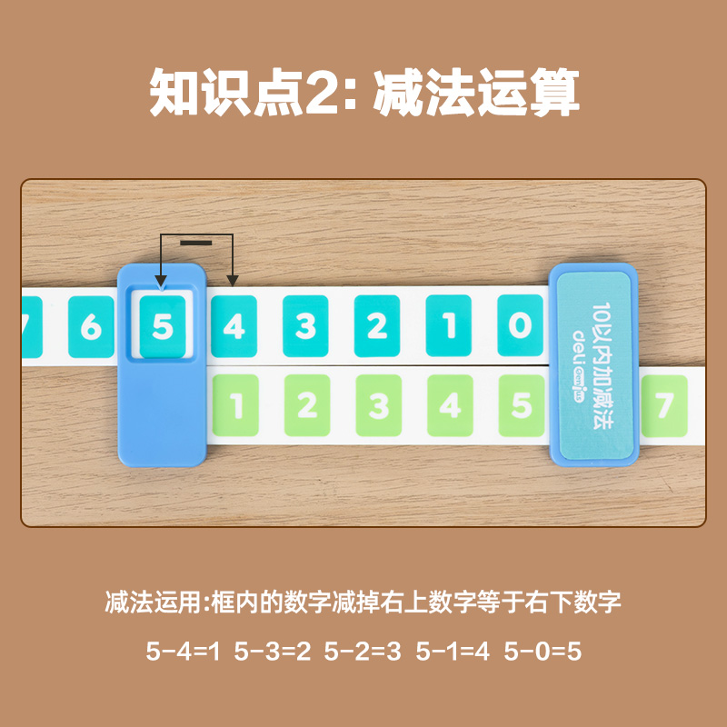 得力YX473學(xué)具加減運(yùn)算分解尺(混)(盒)