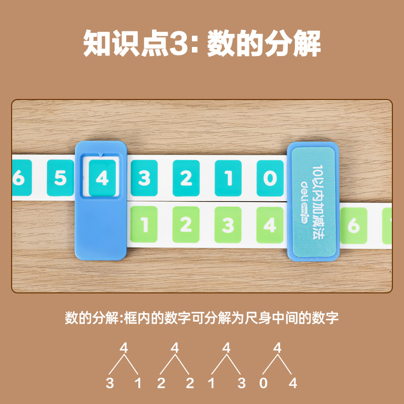 得力YX473學(xué)具加減運(yùn)算分解尺(混)(盒)