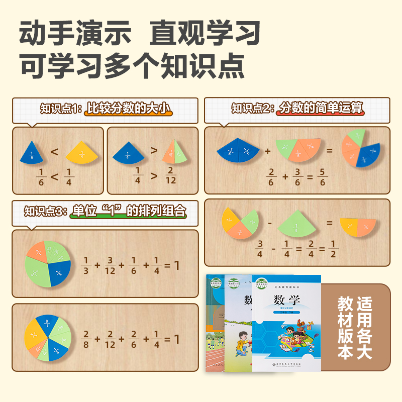 得力YX476學(xué)具分?jǐn)?shù)學(xué)習(xí)演示器(混)(盒)