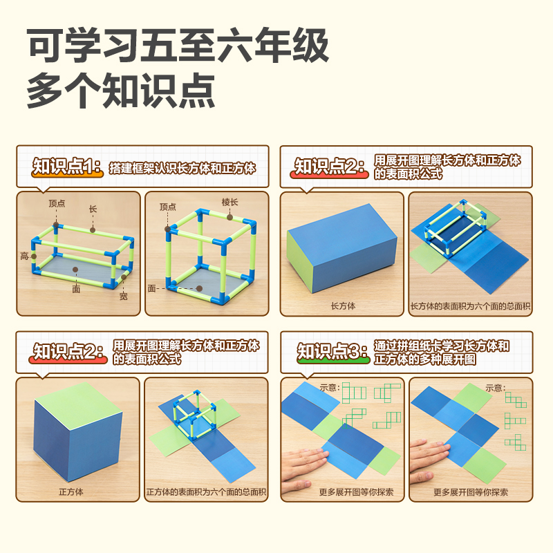 得力YX477學(xué)具棱長與表面積演示器(混)(盒)