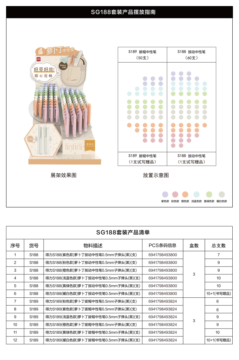 得力SG188蘿卜丁中性筆套裝(黑)(1套/件)