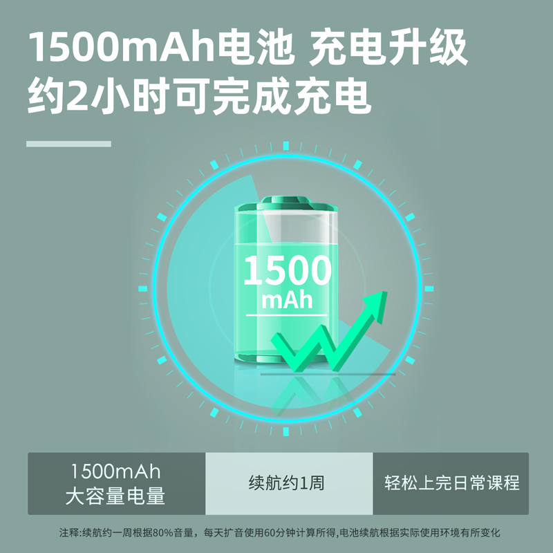 得力LT889拾音擴(kuò)音設(shè)備-攜帶式擴(kuò)音器(白)(臺(tái))