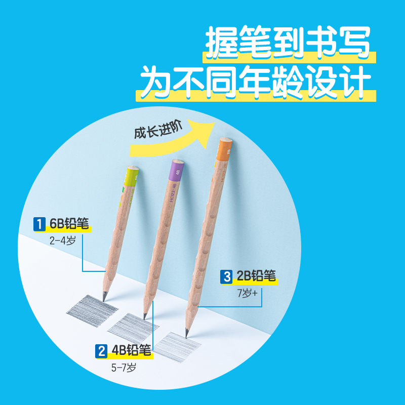 得力HC123-4B步樂成長(zhǎng)洞洞書寫鉛筆4B(混)(8支/盒)