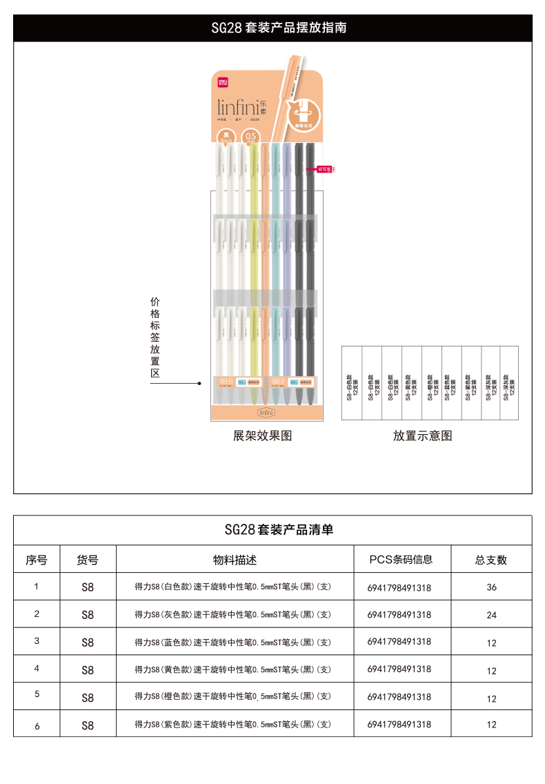 得力SG28樂素速干旋轉(zhuǎn)中性筆展架套裝(黑)(1套/件)