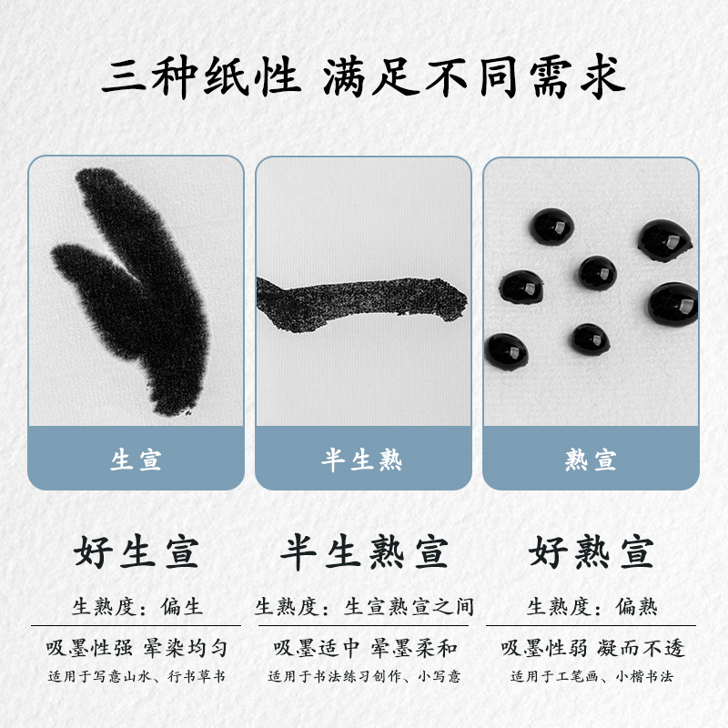 得力HW412-C書畫紙四尺四開熟宣(白)(100張/袋)