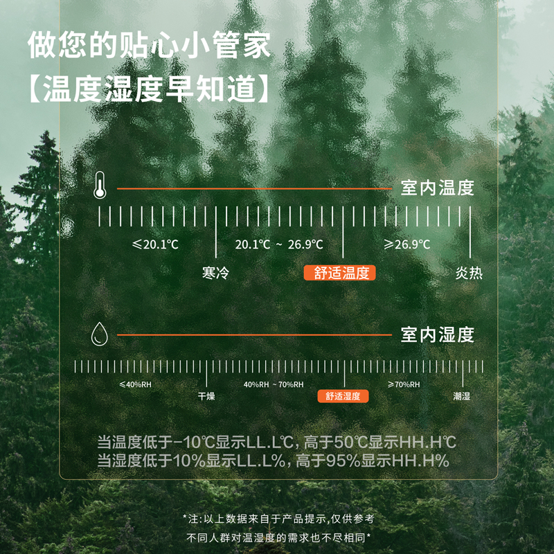 得力LE507-電子溫濕度計(jì)(白色)(臺(tái))
