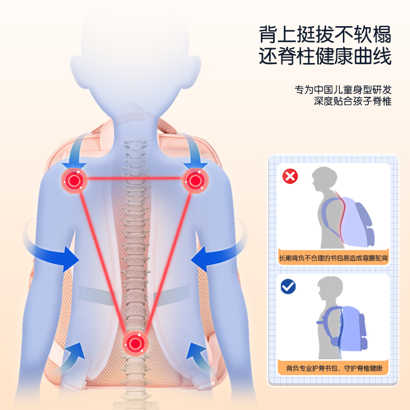 得力BB122微風(fēng)嵐語系列炫彩護(hù)脊學(xué)生書包(藍(lán))(個(gè))