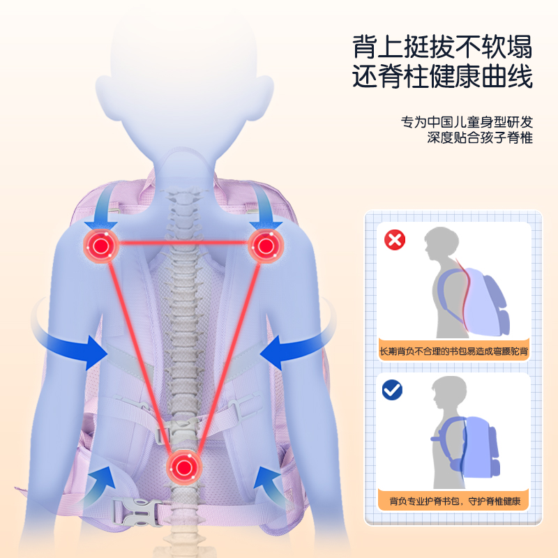 得力BB142簡約自研雙段彈力減負(fù)護(hù)脊學(xué)生書包(紫)(個(gè))