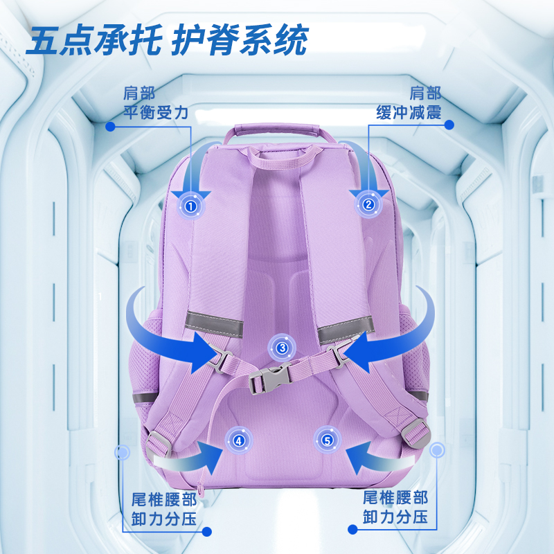 得力BB148運(yùn)動(dòng)benetil系列撞色學(xué)生書包(藍(lán))(個(gè))