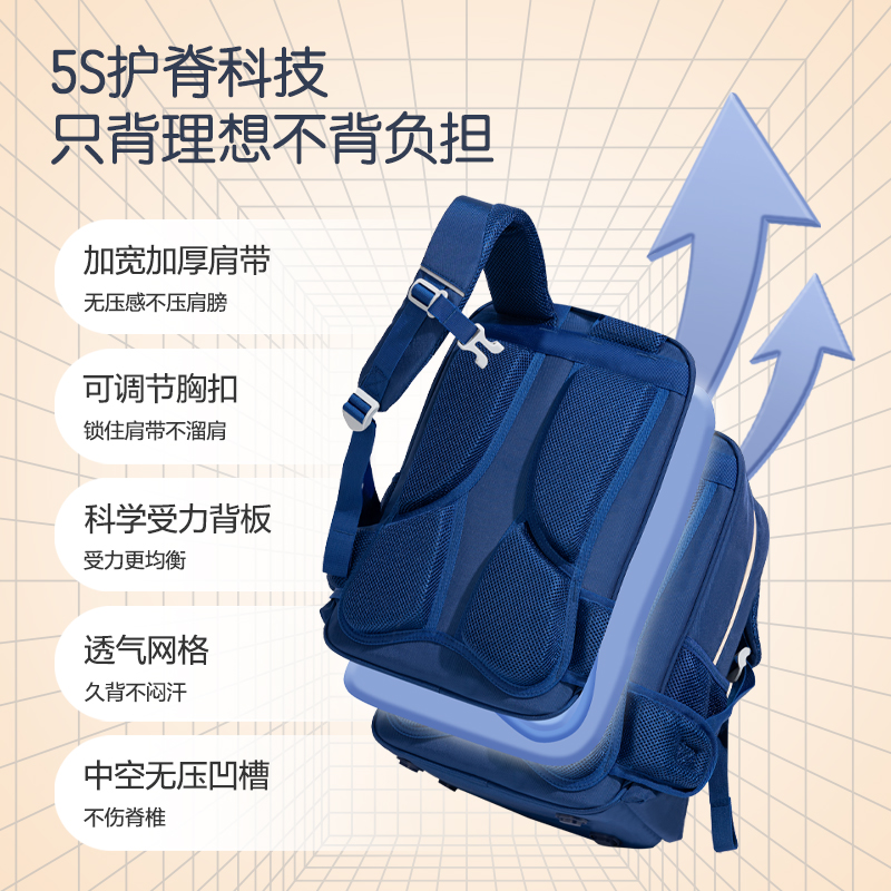 得力BB157簡(jiǎn)約學(xué)院護(hù)脊學(xué)生書包(紅)(個(gè))
