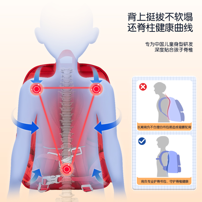 得力BB157簡(jiǎn)約學(xué)院護(hù)脊學(xué)生書包(紅)(個(gè))