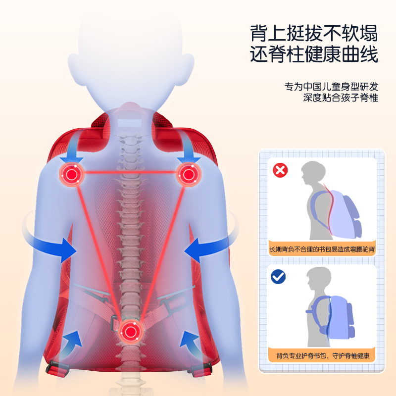 得力BB156簡約學(xué)院護脊學(xué)生書包(紅)(個)