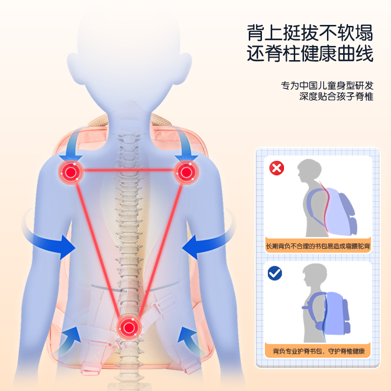 得力BB135A微風(fēng)嵐語系列翻蓋撞色學(xué)生書包(粉)(個(gè))