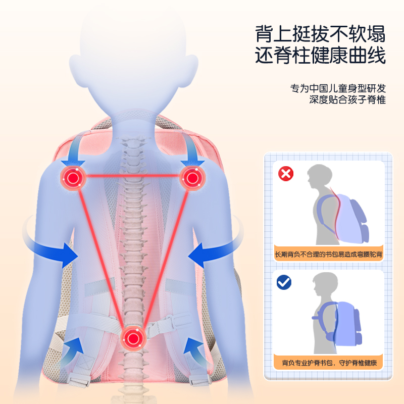 得力BB144微風(fēng)嵐語系列立體造型式學(xué)生書包(藍(lán))(個(gè))
