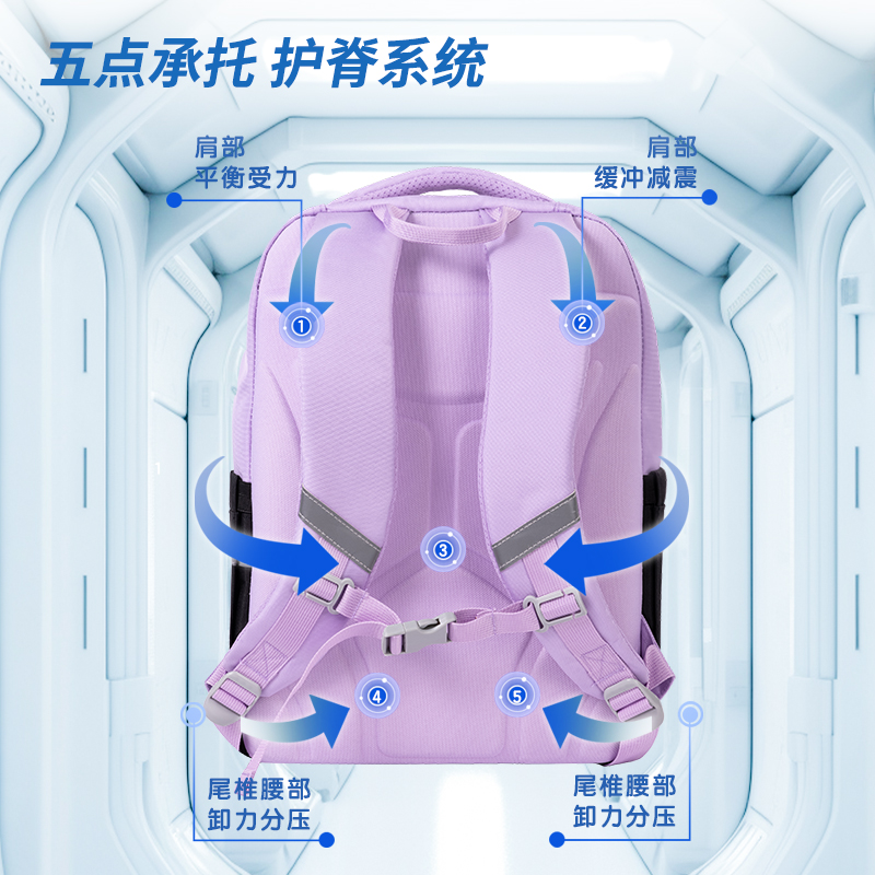 得力BB149運動benetil系列多口袋學(xué)生書包(紫)(個)