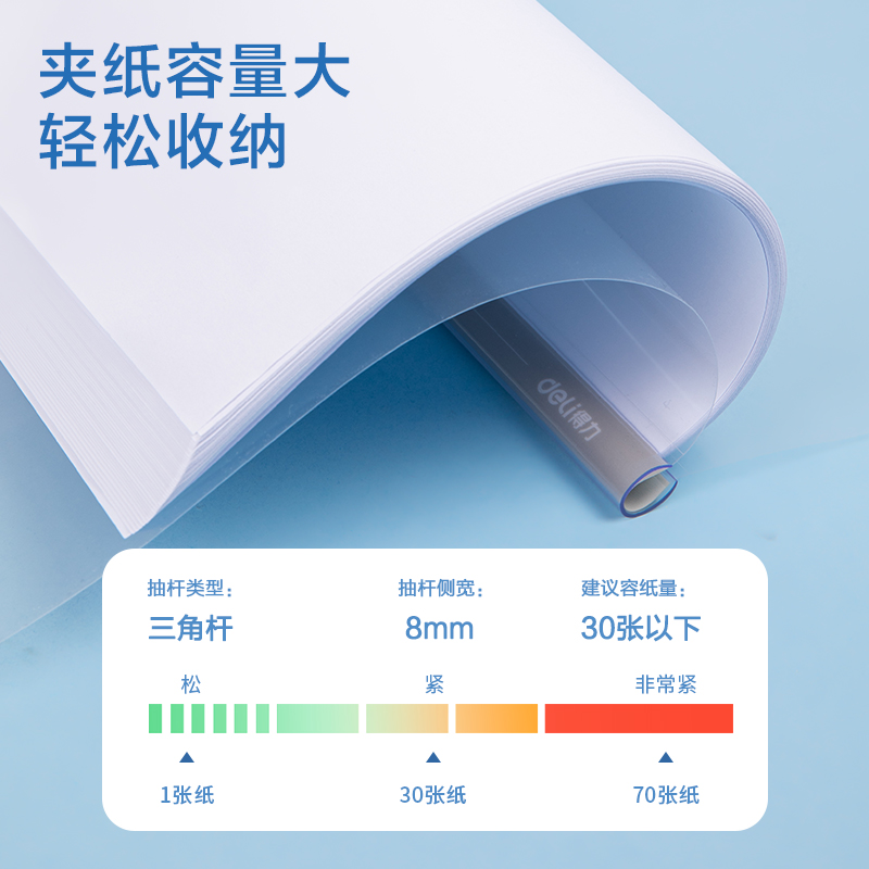得力PP653-15_15mm學(xué)科水滴抽桿夾(混)(5個(gè)/包)