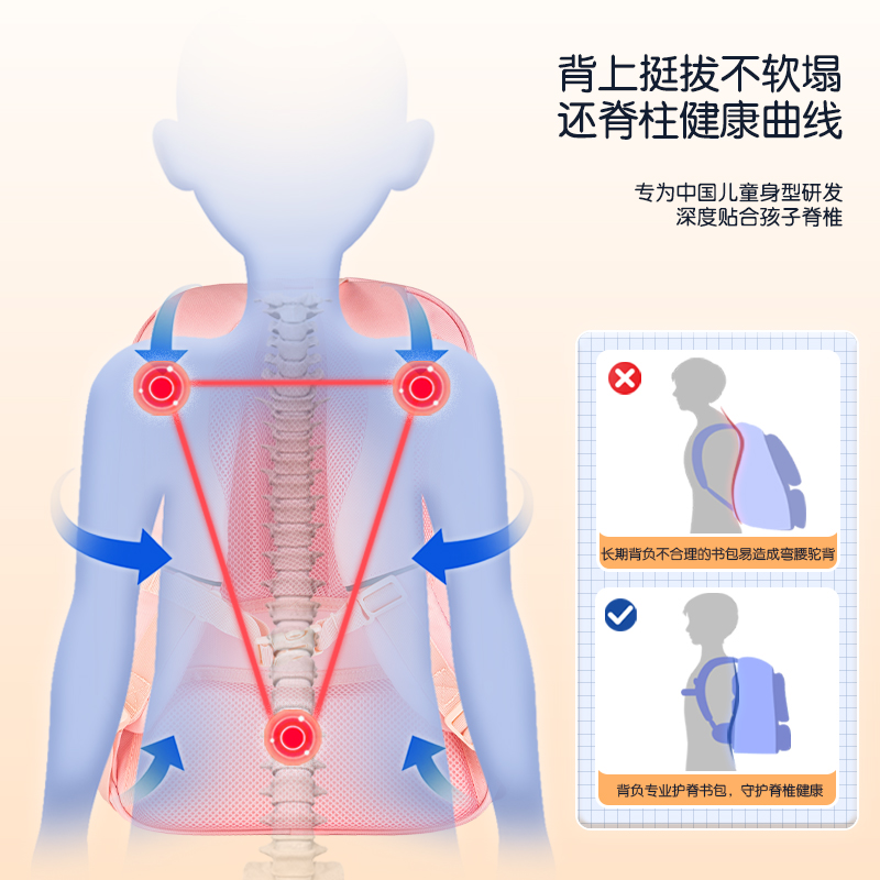 得力BB103A潮流網(wǎng)球風(fēng)學(xué)生書包(粉)(個(gè))