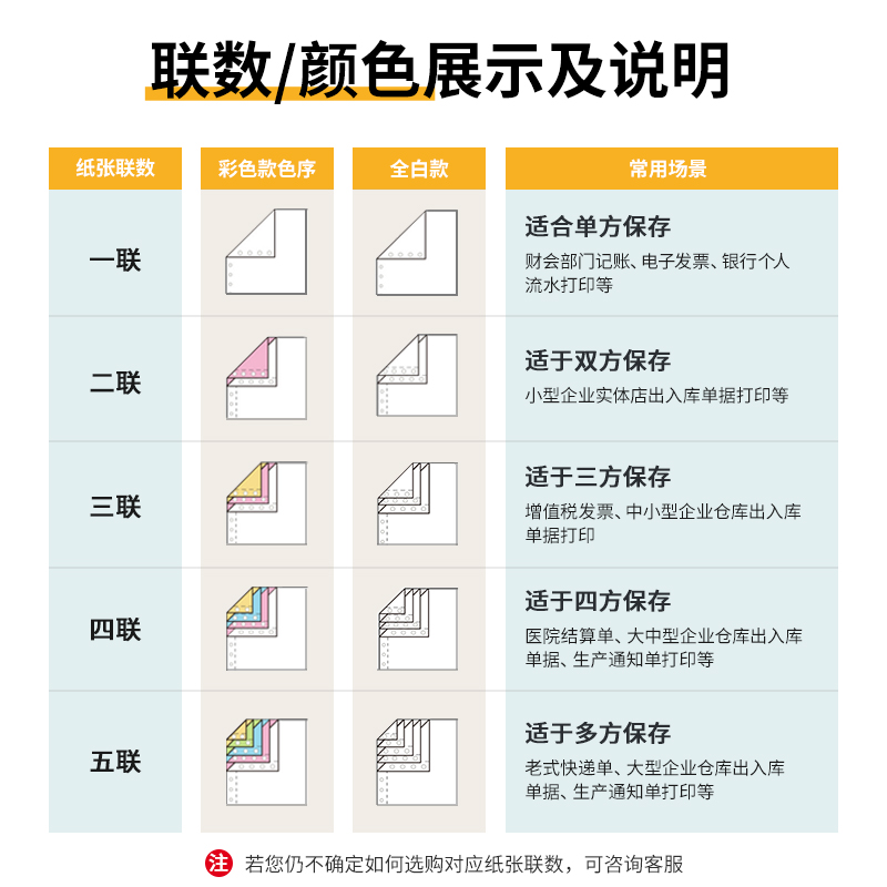 得力波羅海BL241-3電腦打印紙(1/2CS彩色撕邊)(500頁/盒)