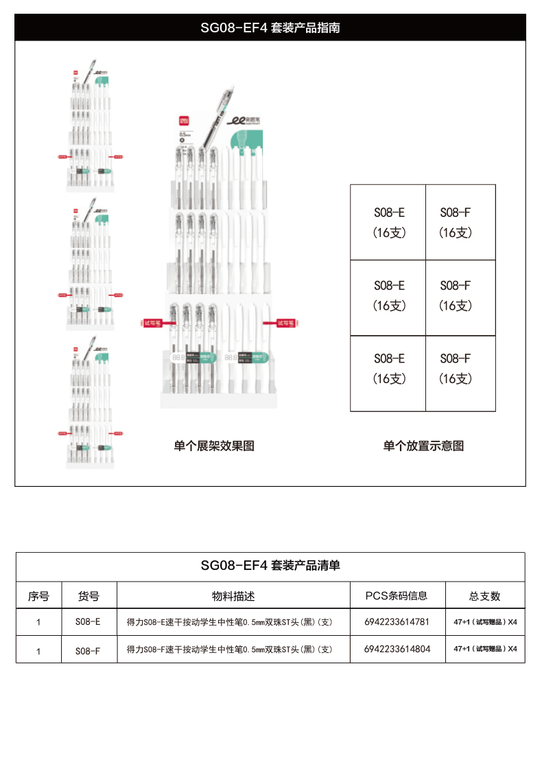 得力SG08-EF4速干按動(dòng)中性筆套裝0.5mm雙珠ST頭(黑)(4套/箱)