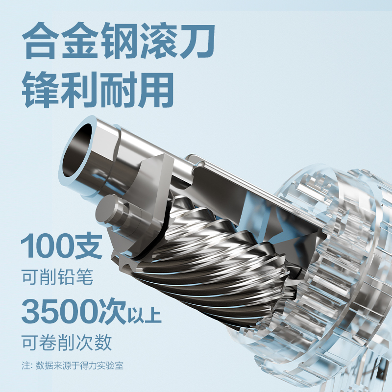 得力71157削筆機(jī)(橙色)(個)